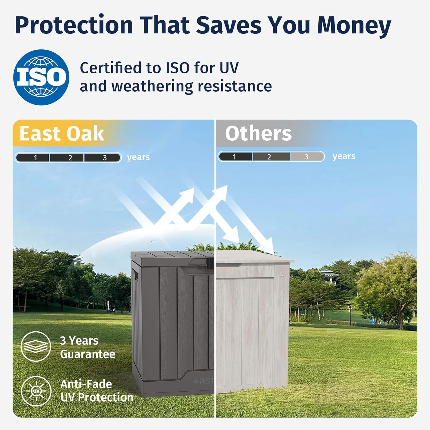 31 Gallon Outdoor Storage Box  - огляд і ціна Gardening Tools Images
