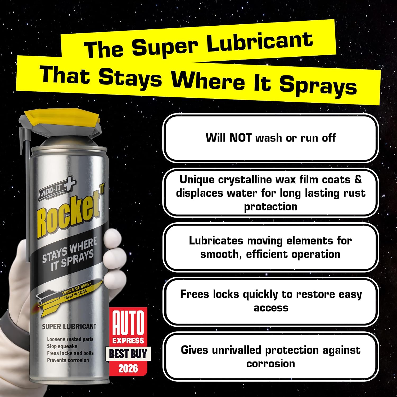 Multi-Purpose Lubricant Spray  - огляд і ціна Gardening Tools Images
